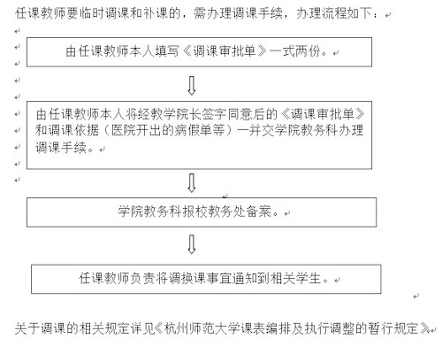 教师调课流程