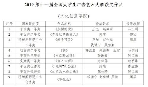 QQ截图20191021105113